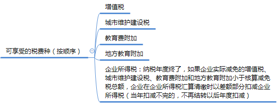 1699844690845254.png