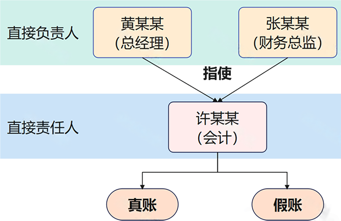 1704696153908044.png 2024.1.8 (7).png