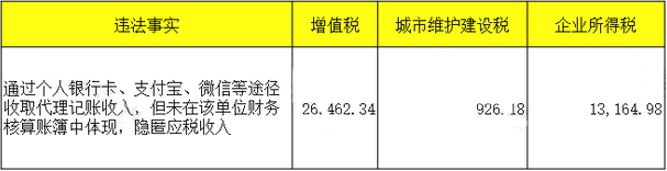 1705290291295396.png 2021.1.15(5).png