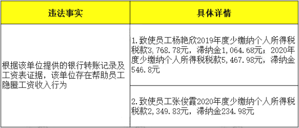 1705290299214324.png 2021.1.15(6).png