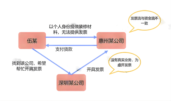 1705994889331949.png 2024.1.25(2).png