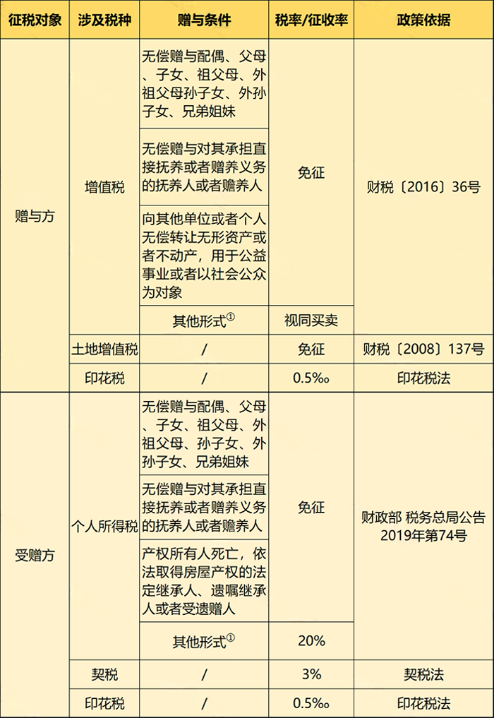 1706751781103072.png 2024.2.1(6).png