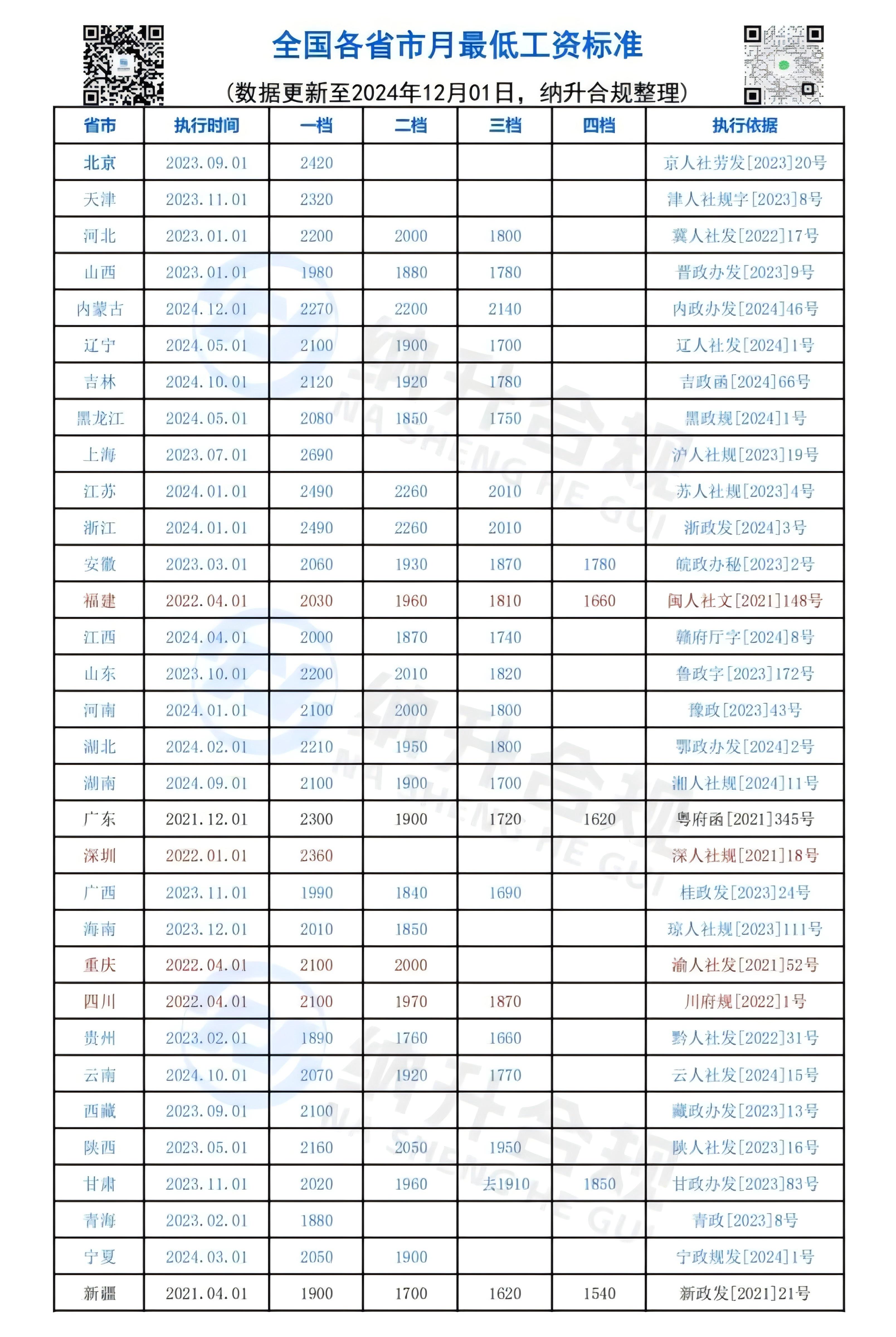 1733386258776459.jpg 未命名2.jpg